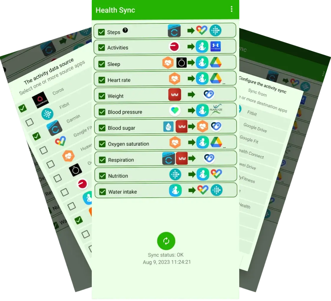 Health Sync synchronization